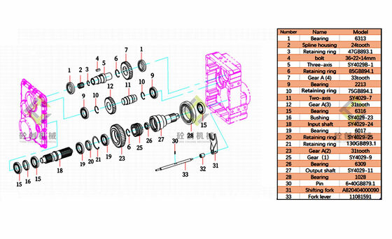 satın al Zoomlion Sany Beton Pompası Kamyonu Stiebel Sany Transfer Kutusu Büyük Dişli 44 Diş online manufacture